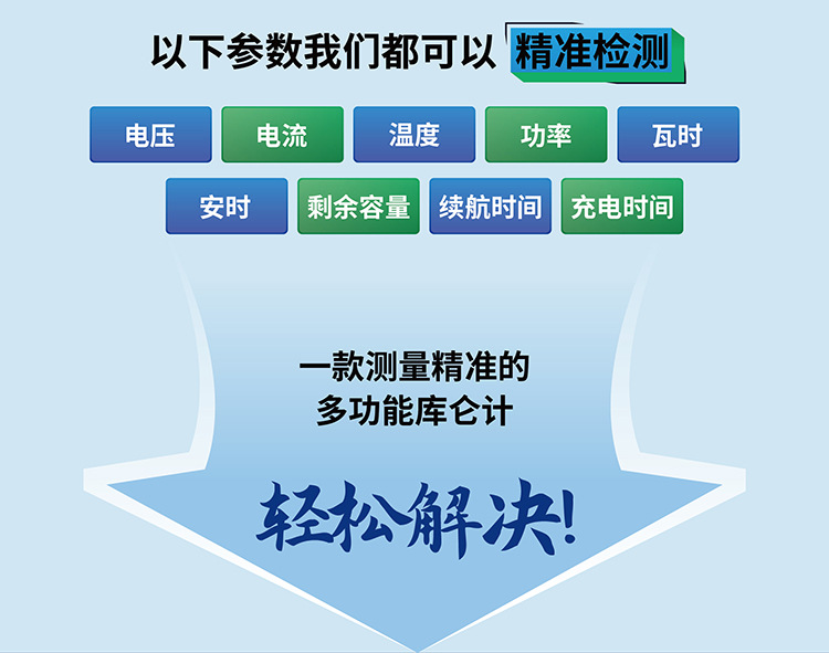 測量模塊彩屏分流器-03