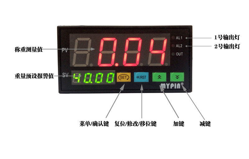 LM8-RRD產(chǎn)品詳情頁面-副本_03