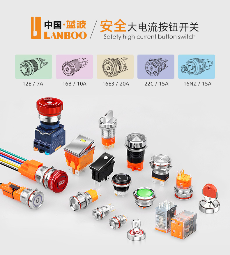 產(chǎn)品全集圖-790ch