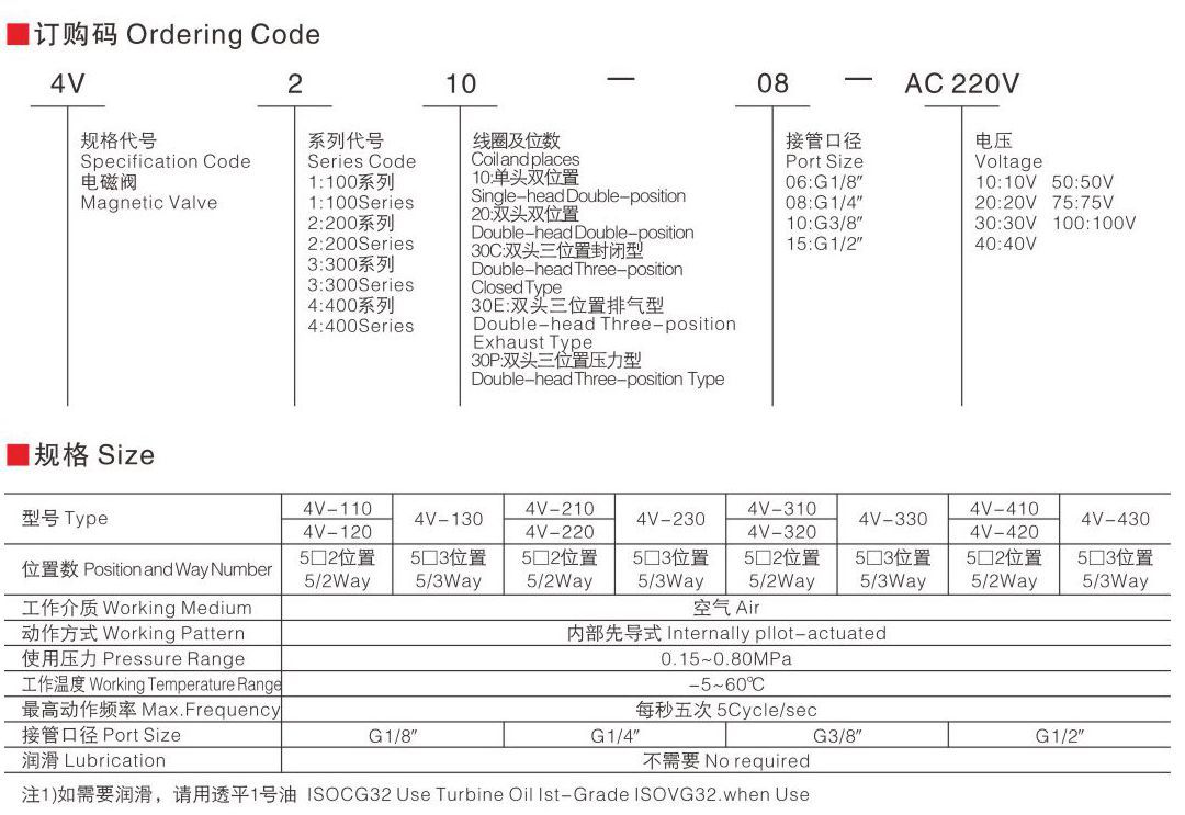 卓良定轉(zhuǎn)曲_0021_副本_副本