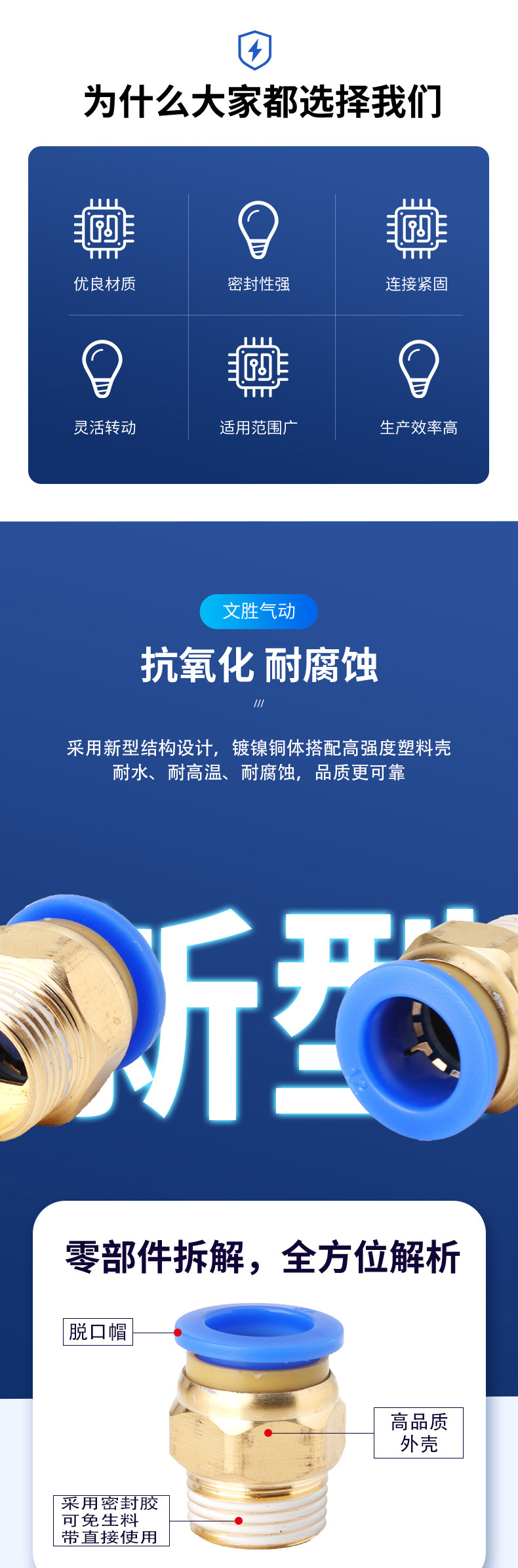 PC-直通螺紋快速接頭_02