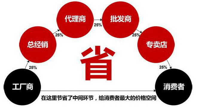 QQ圖片20160407104827