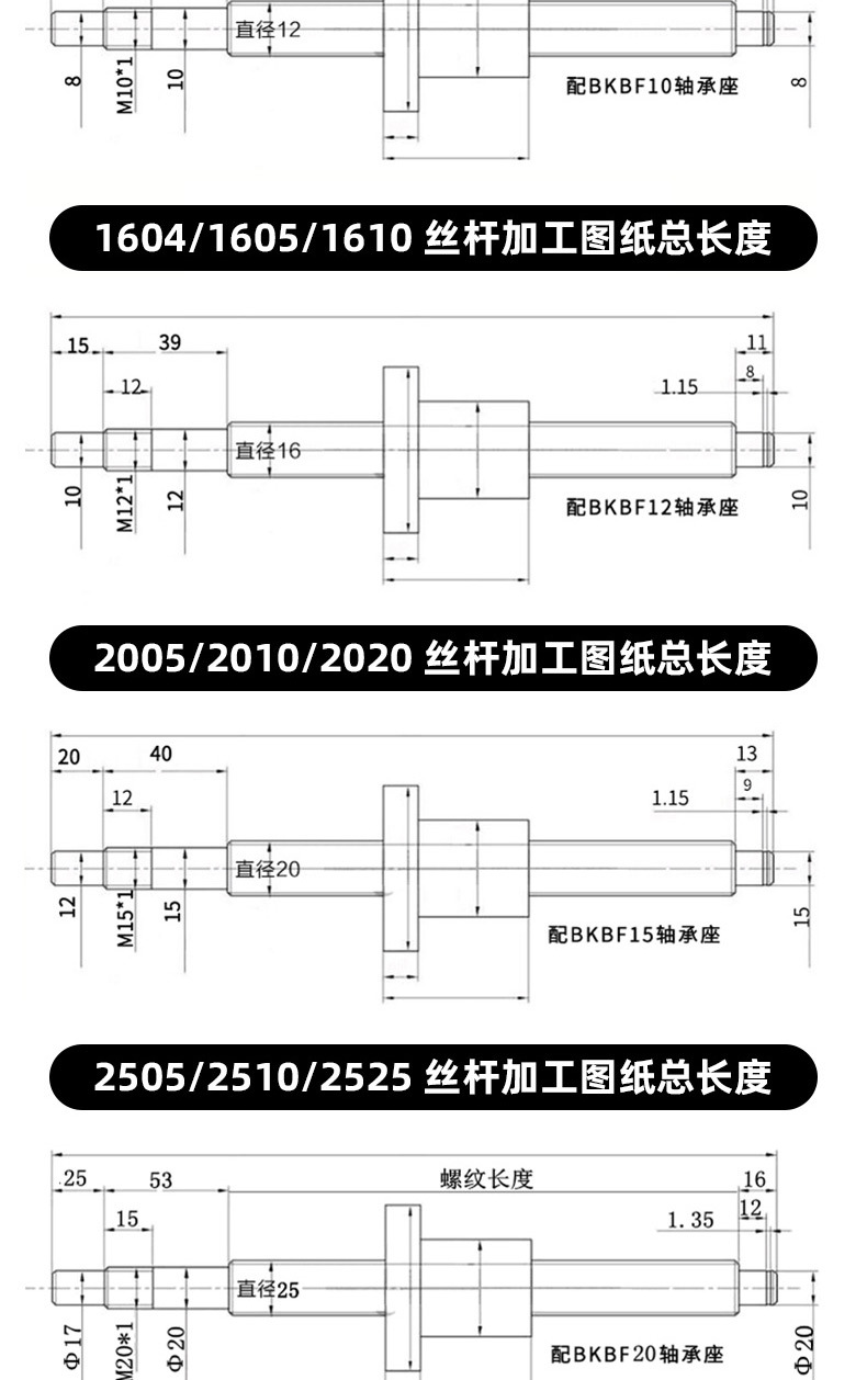 絲桿詳情頁共通部分_04