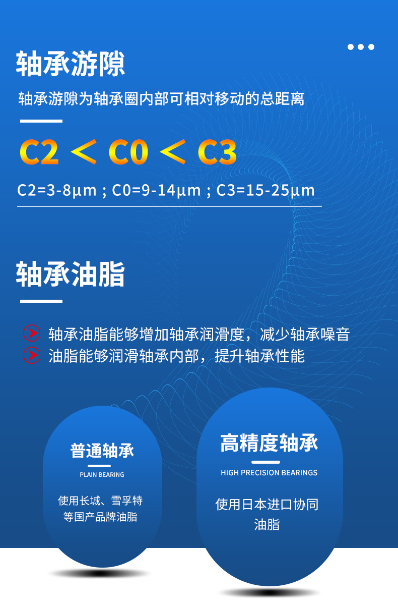 優(yōu)微軸承詳情頁(1)_06