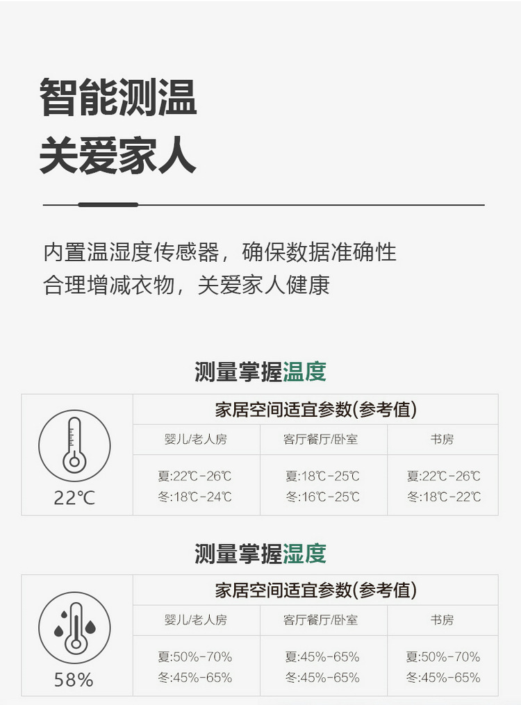 電子溫濕度計(jì)_06