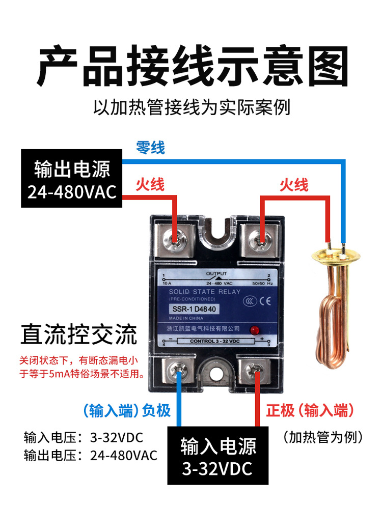 01_750_09店鋪詳情