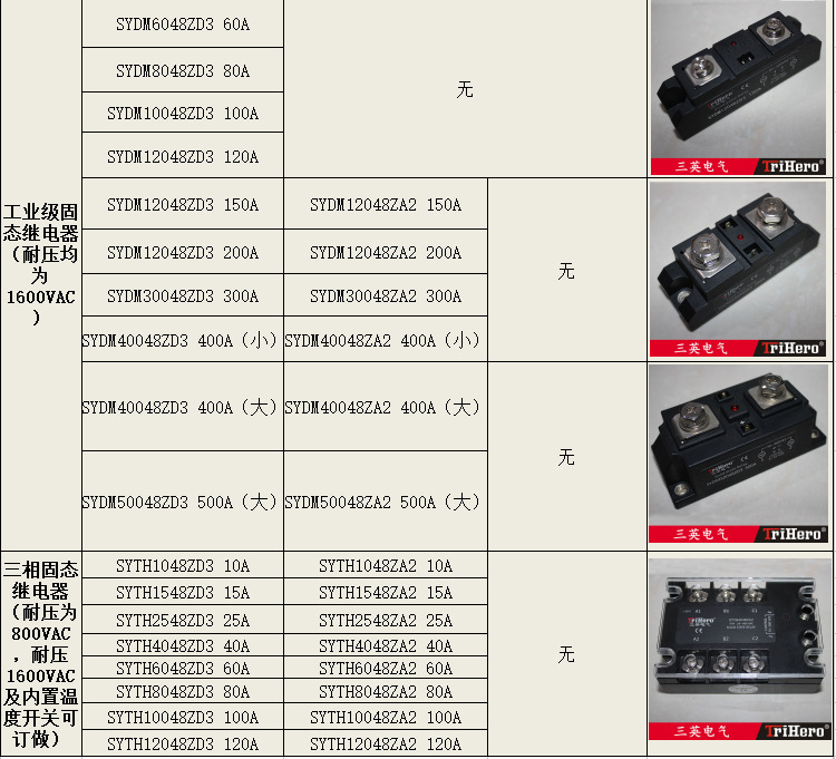 涓夌浉鍥烘??緇х數(shù)鍣??png