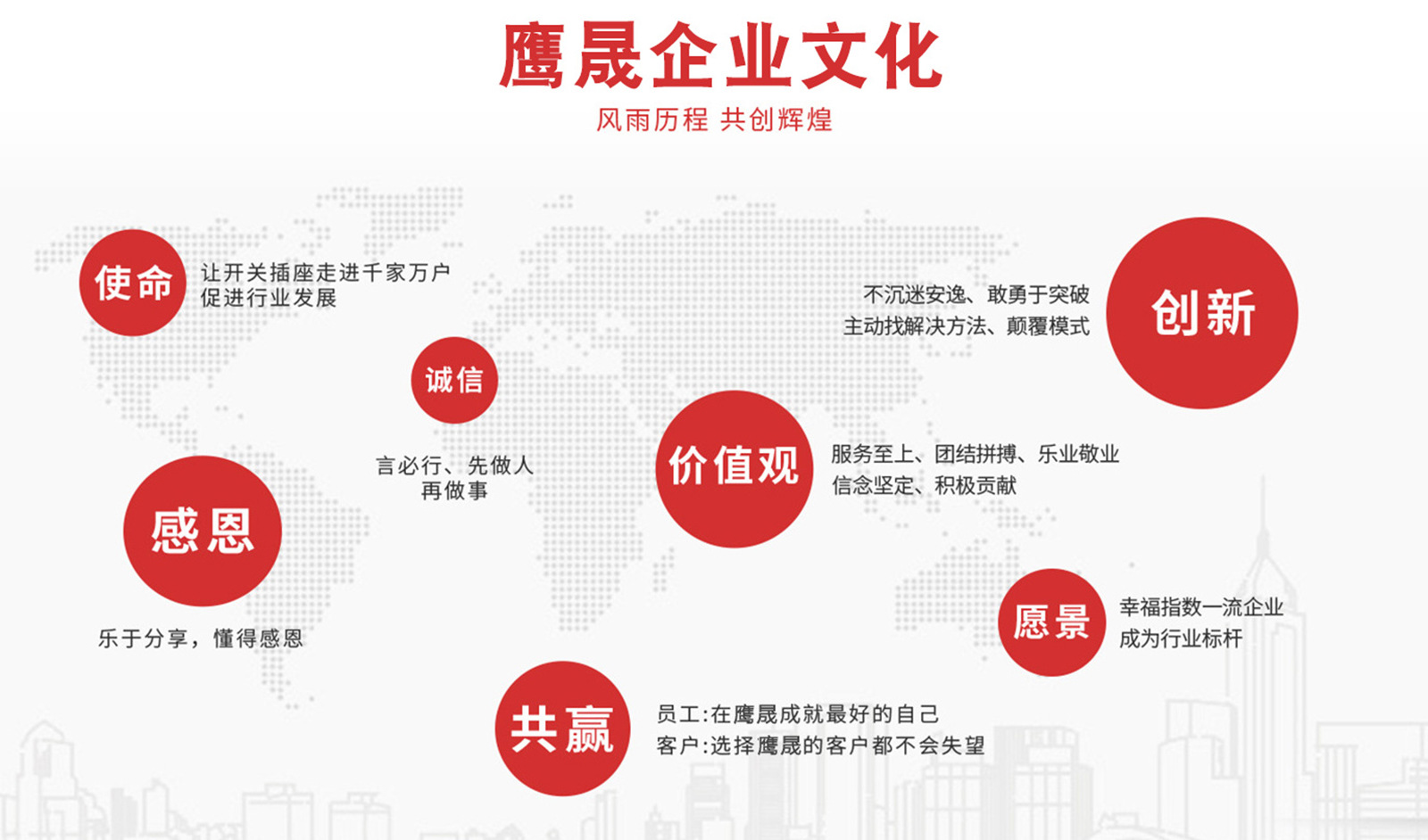 b312e9a912c454a13f425d7483bb75