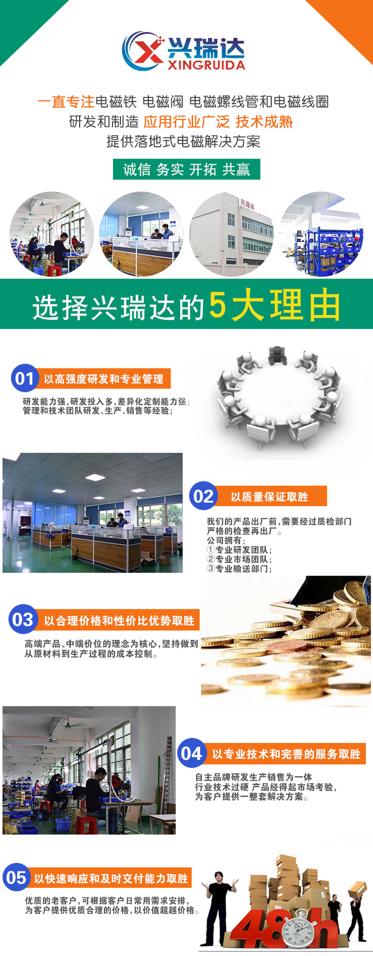 詳情頁上部分通用