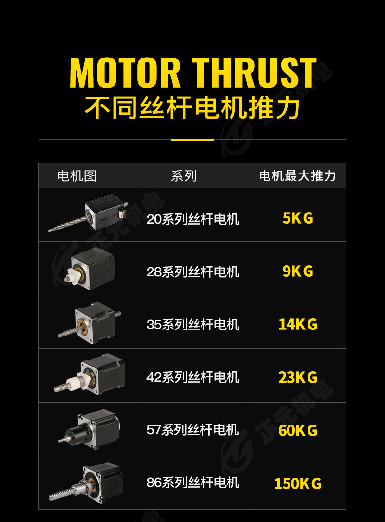 T型絲桿電機(jī)_07.jpg