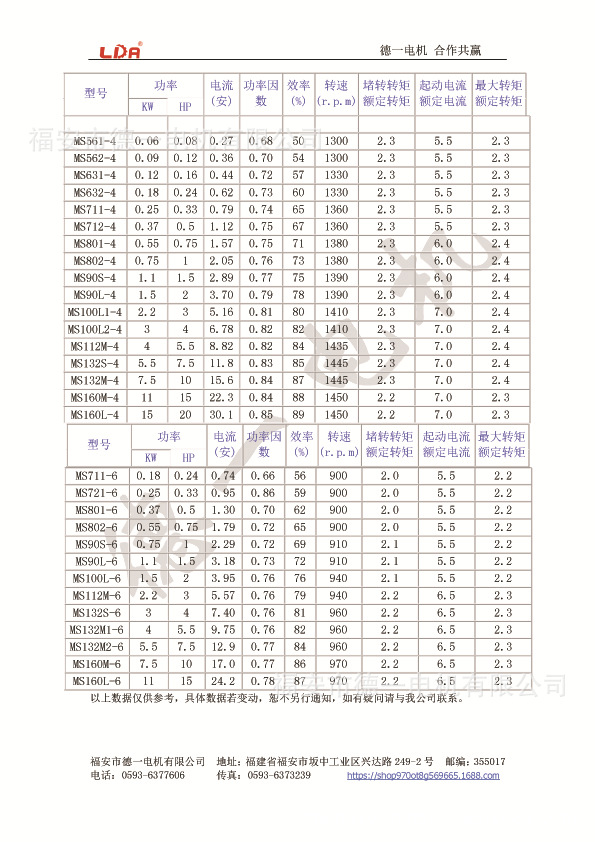 MS系列鋁殼電機(jī)參數(shù)4和6級 拷貝