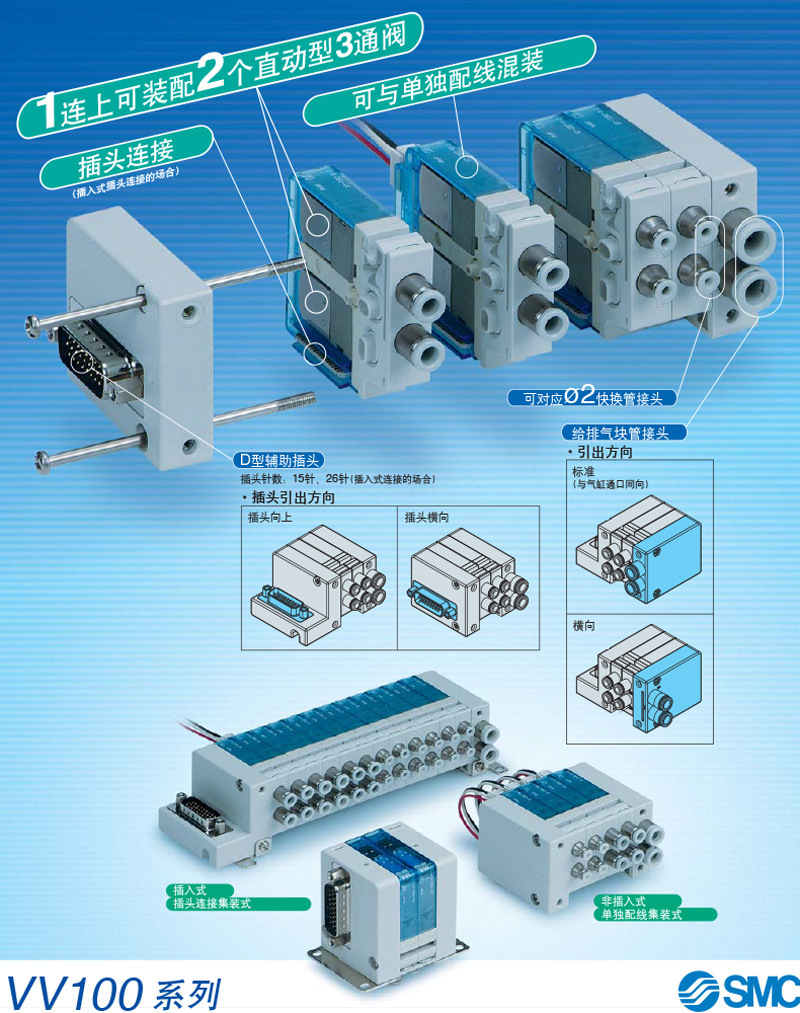 【日本原裝SMC電磁閥】VV3QZ15-06C6C VV3QZ15-06M5C 日本進(jìn)口
