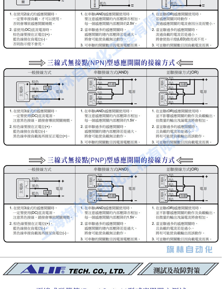DFSH詳情頁-底部_02