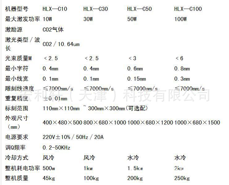 一鍵復(fù)制_2017-04-22 18:50