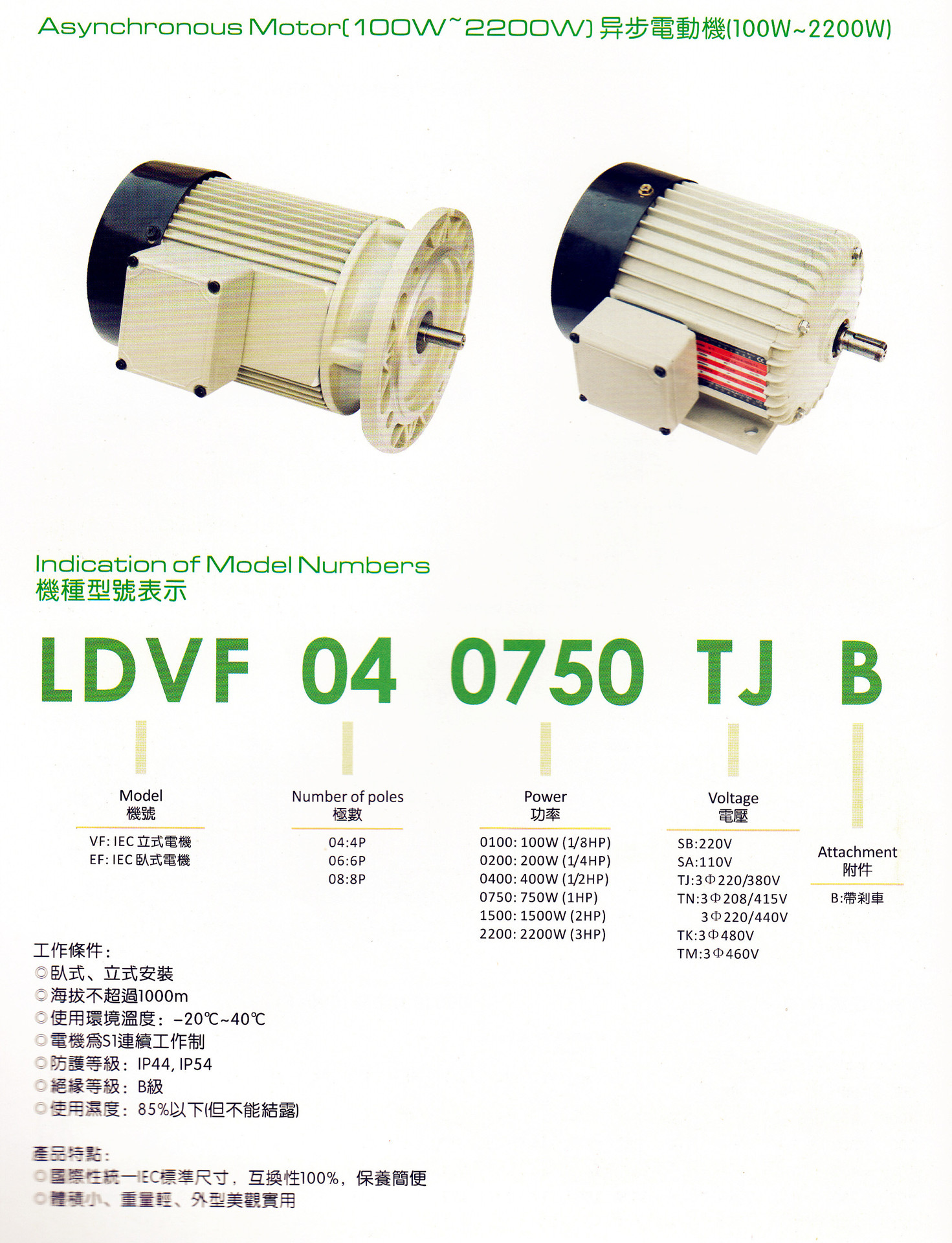 利得IEC馬達(dá)型號(hào)機(jī)種表示