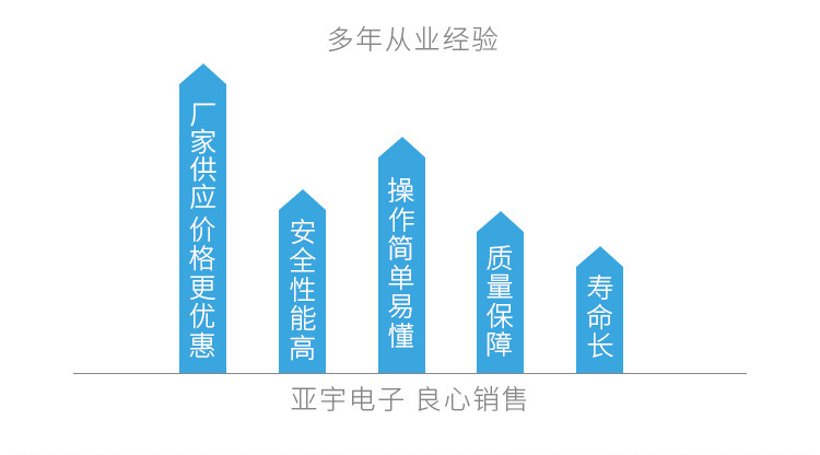 9659141393_901253389