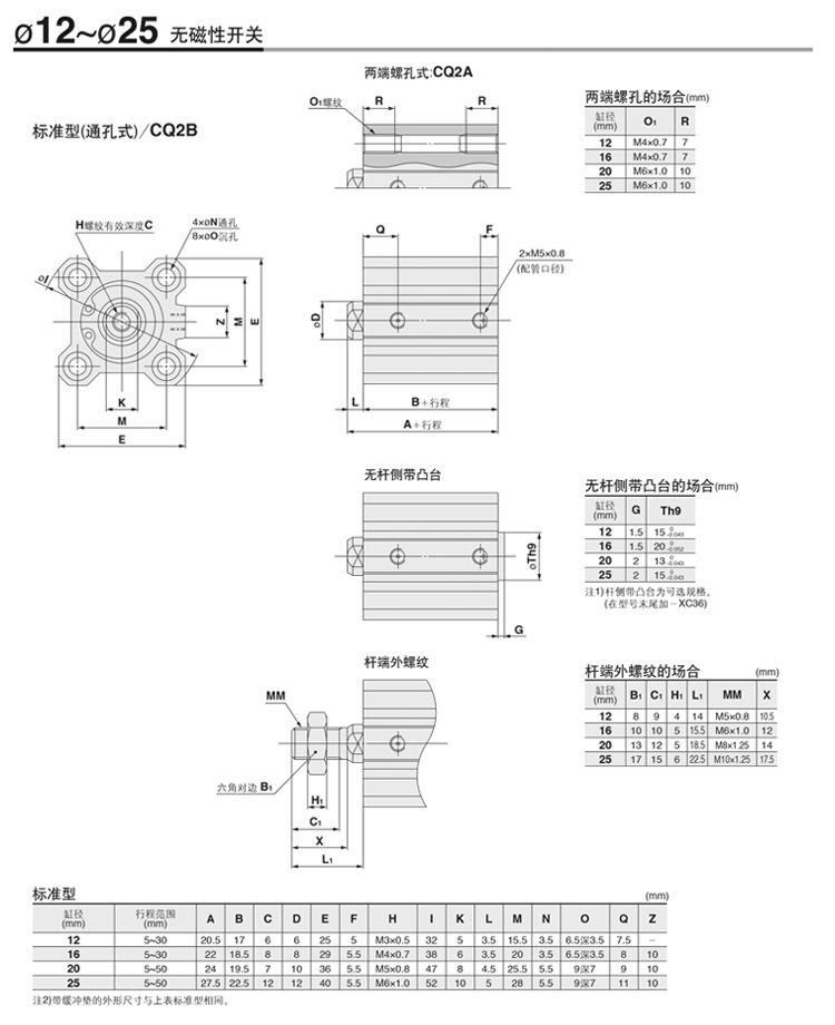 CQ2B詳情頁(yè)_11.jpg