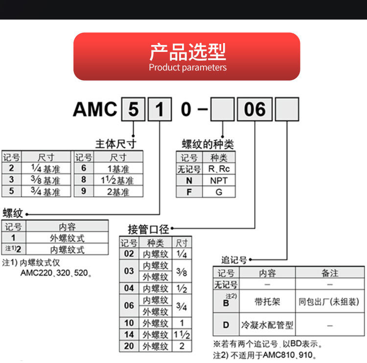 AMC320潔凈器詳情_(kāi)05.jpg