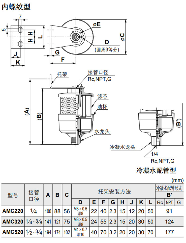 AMC320潔凈器詳情_(kāi)12.jpg