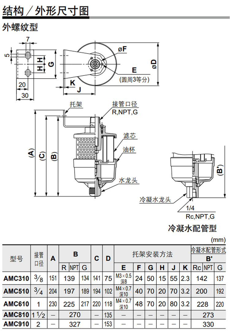 AMC320潔凈器詳情_(kāi)11.jpg