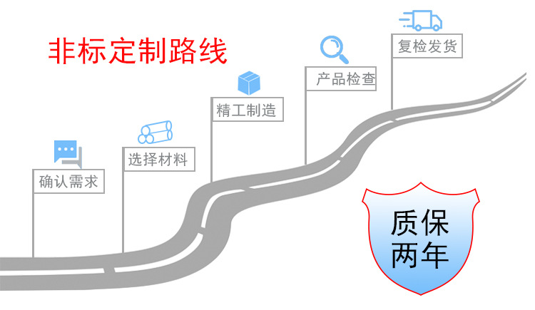 非標(biāo)路