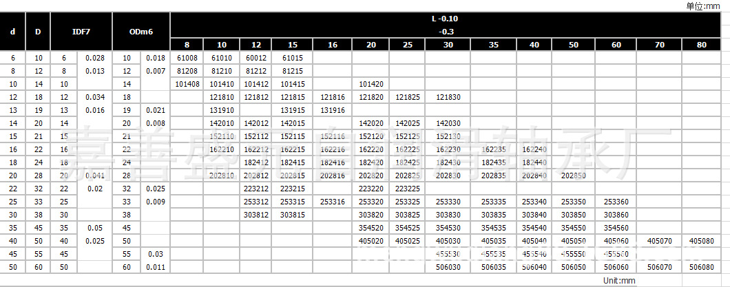 1111QQ截圖20140801142752
