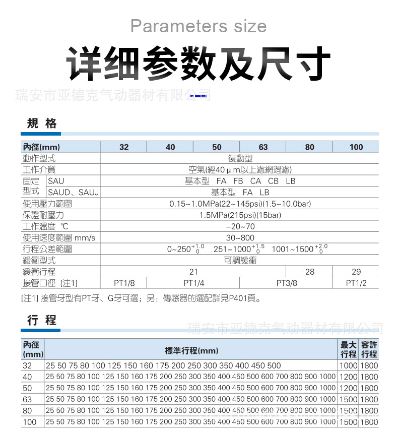 亞德客SAU標(biāo)準(zhǔn)氣缸詳情_14