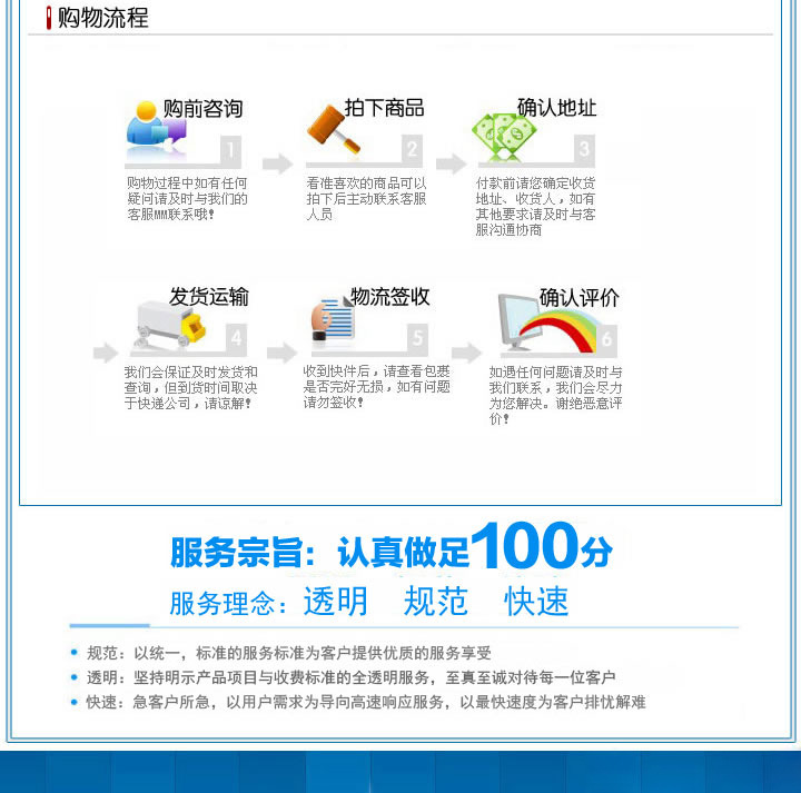 PU氣管彈簧管飛泰品牌