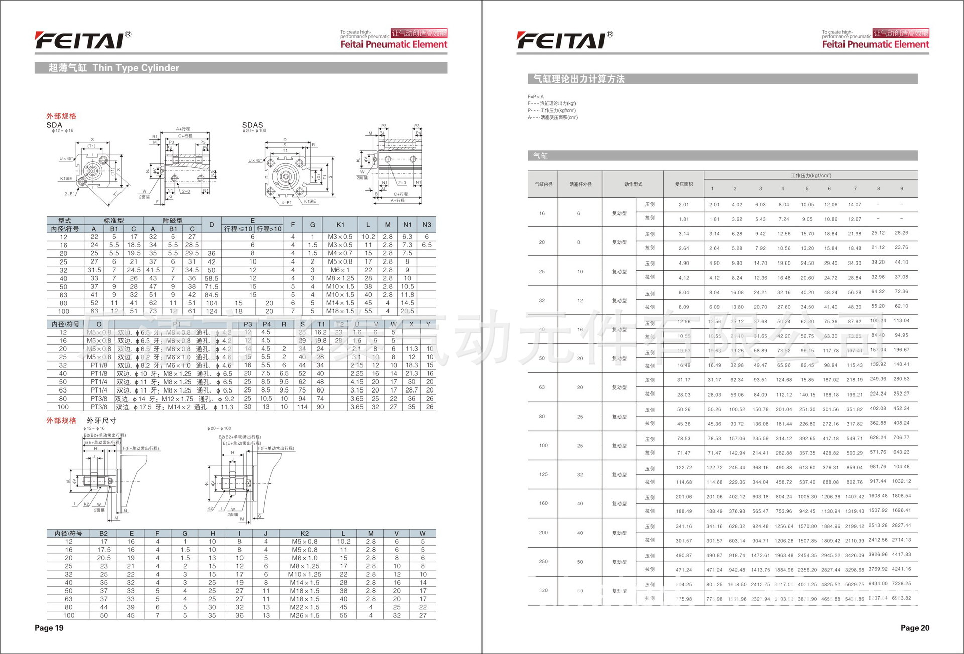 飛泰氣動(dòng)-SDA安裝尺寸，氣缸理論出力計(jì)算方法。