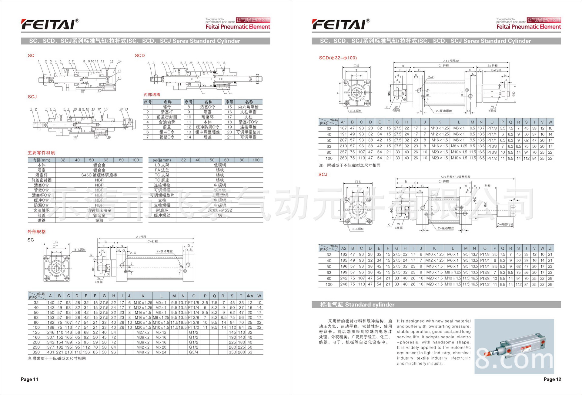 飛泰氣動-SC標(biāo)準(zhǔn)氣缸安裝尺寸