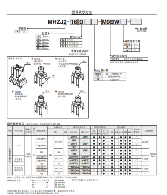 微信截圖_20211025212010