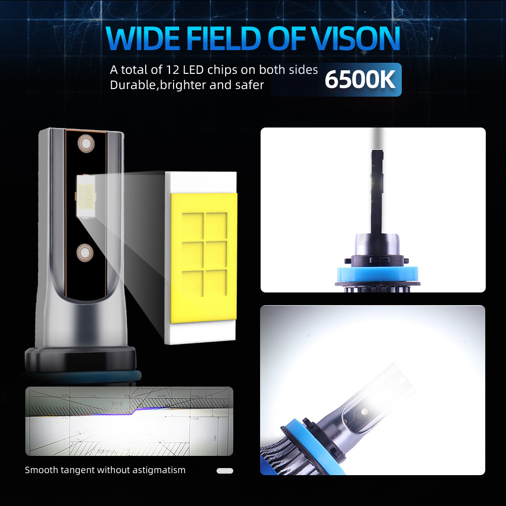 亞馬遜熱賣 汽車led大燈 Q2 車燈 CAP 3570 led車燈 跨境專供