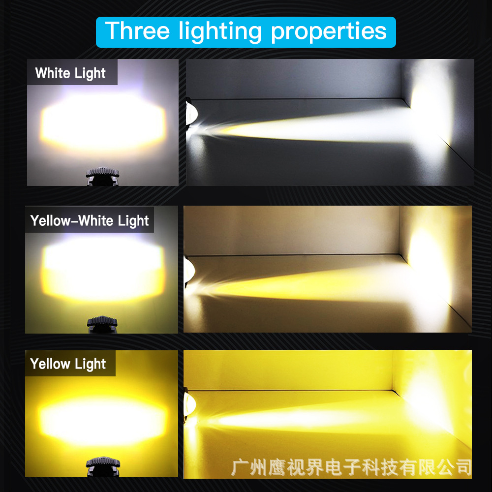 led摩托車射燈 雙色透鏡電動(dòng)車摩托車射燈前照燈改裝LED車燈 跨境