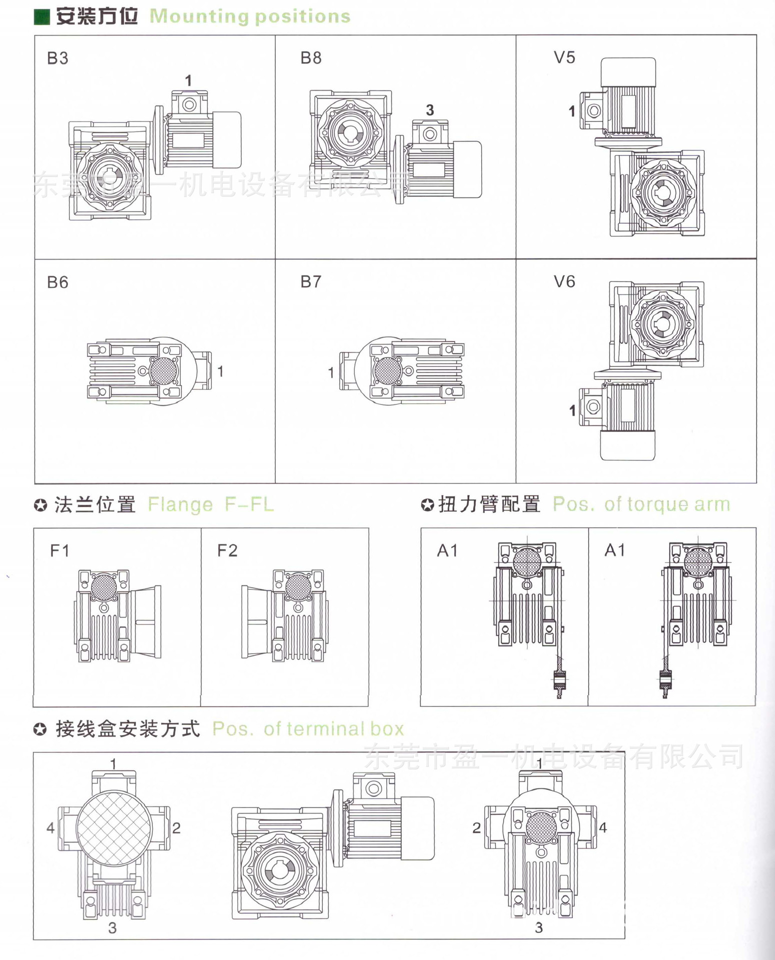 臺一減速機(jī)資料29