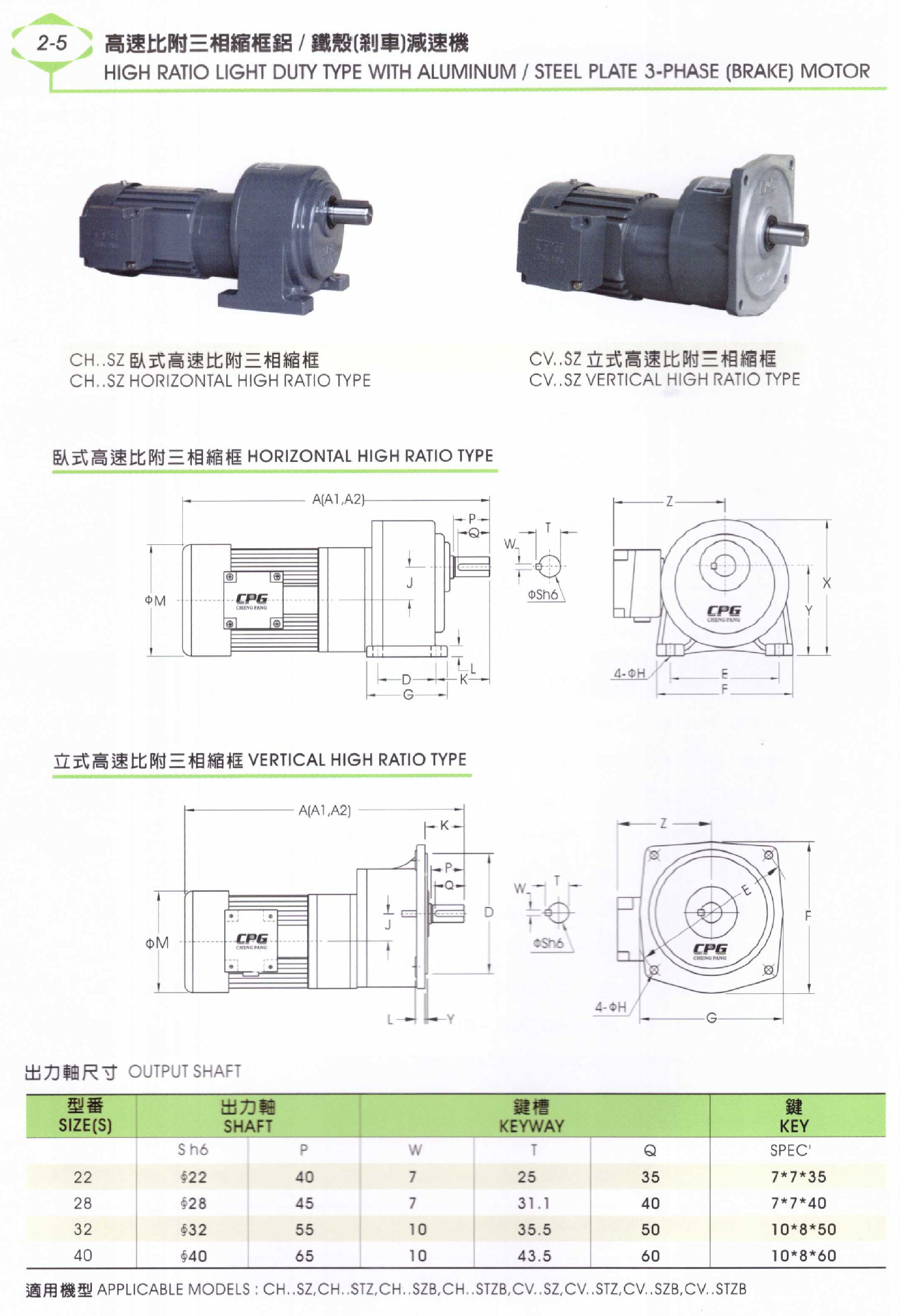 晟邦減速機(jī)資料4