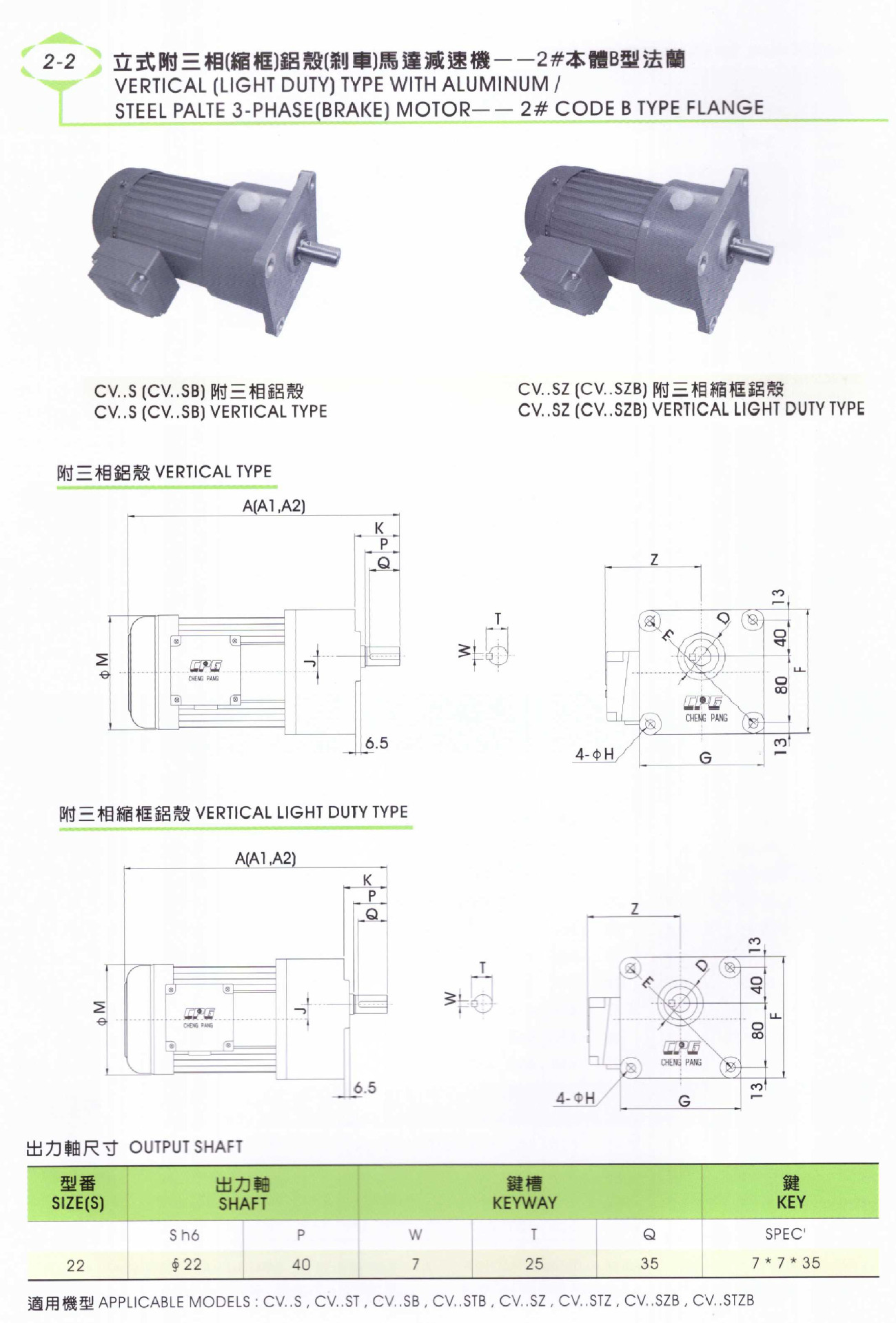 晟邦減速機(jī)資料7