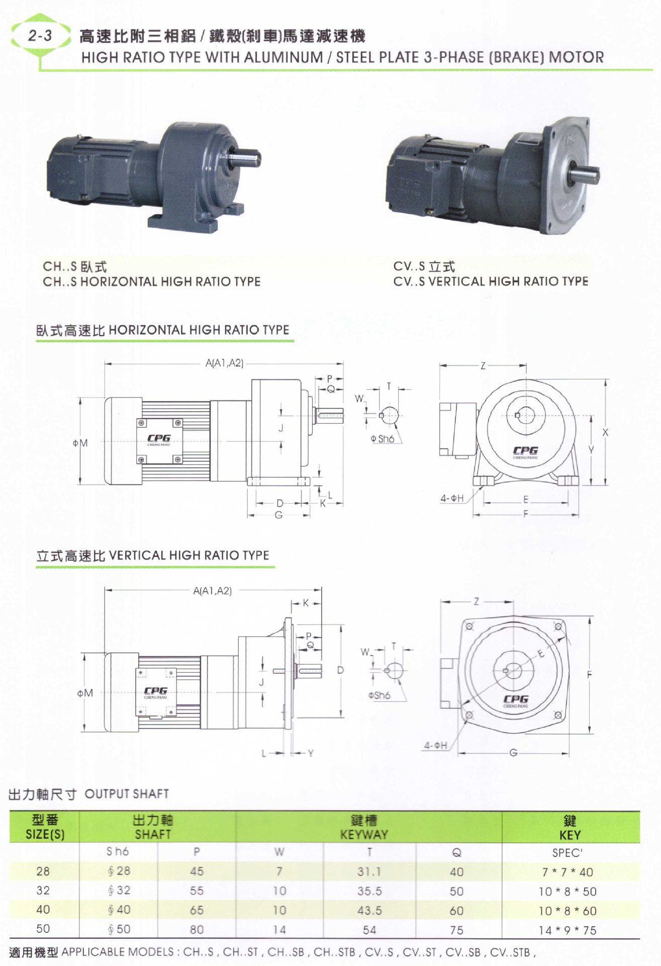 晟邦減速機(jī)資料9