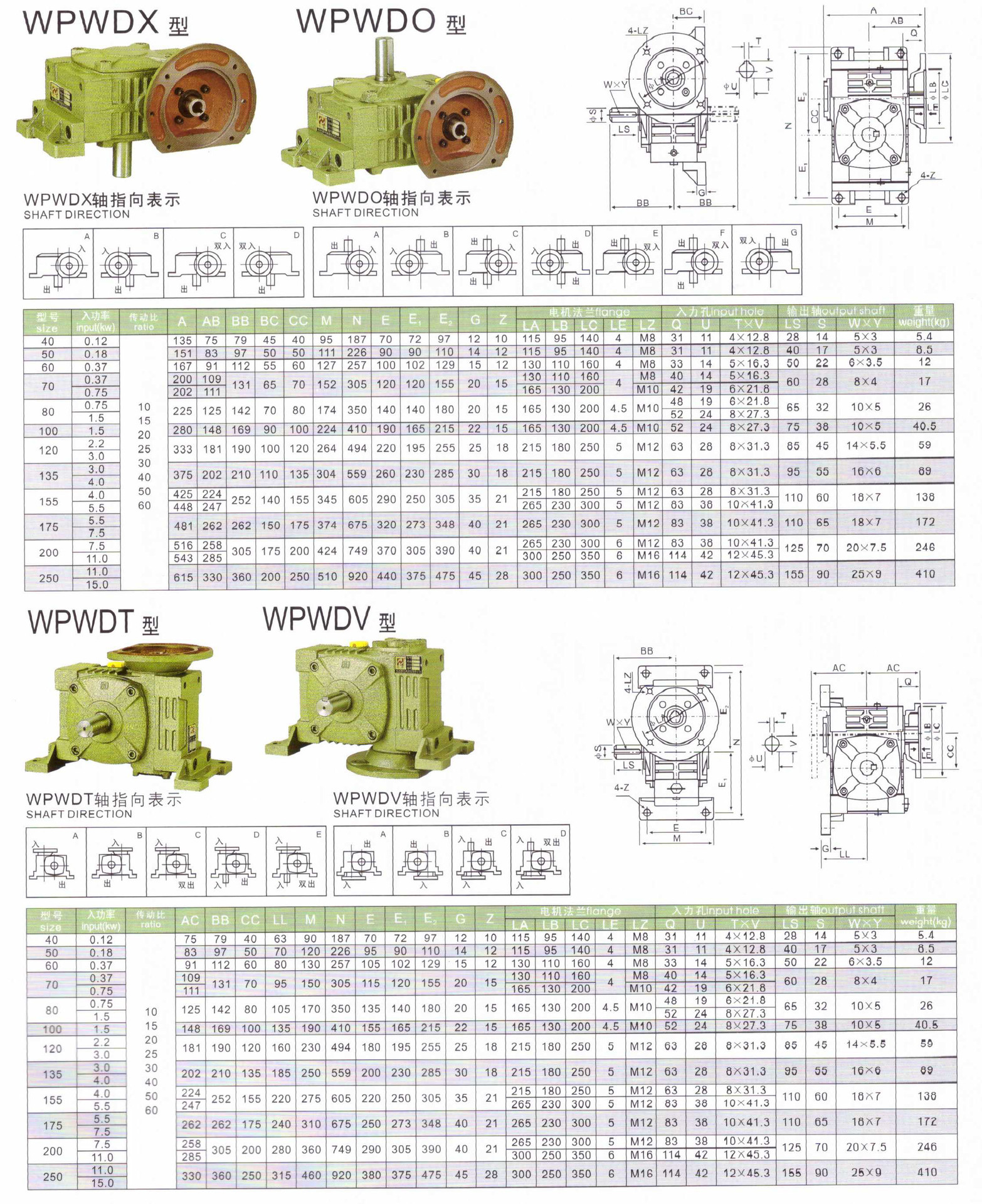 臺(tái)一減速機(jī)資料13