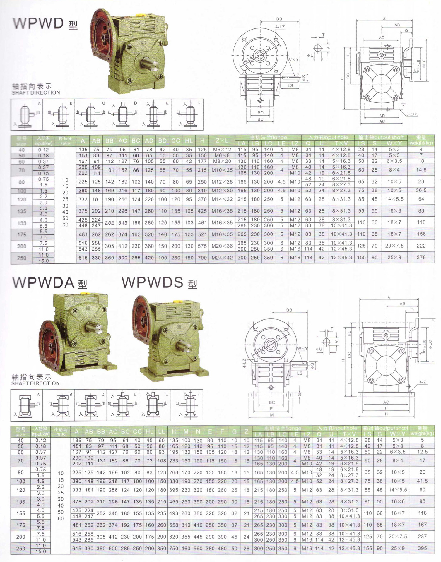 臺(tái)一減速機(jī)資料12