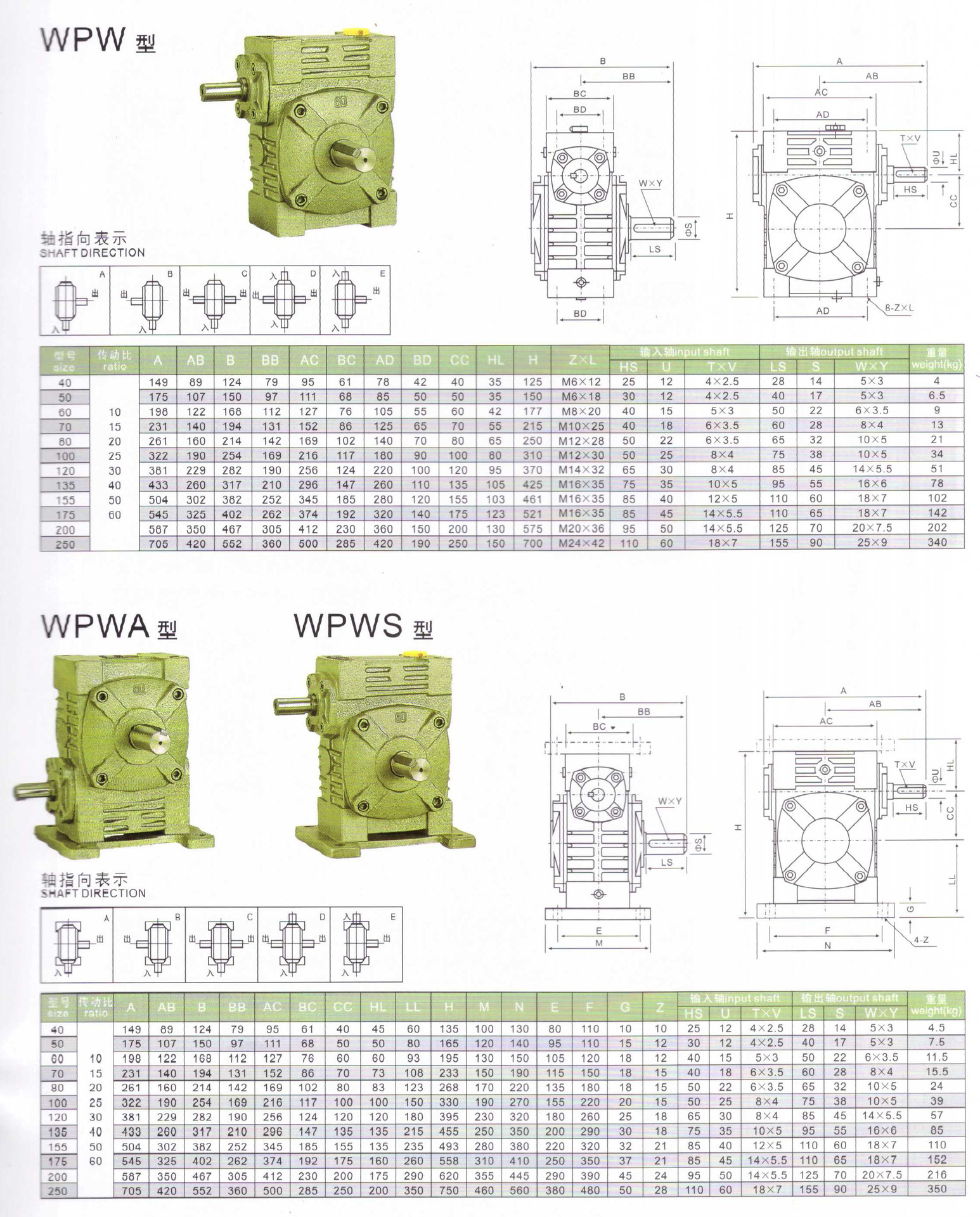 臺(tái)一減速機(jī)資料10
