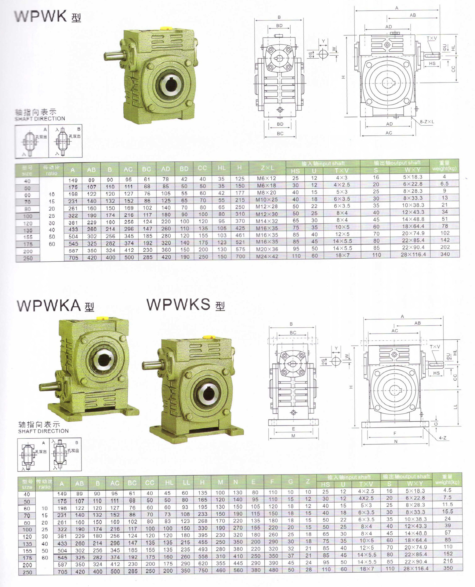 臺(tái)一減速機(jī)資料14