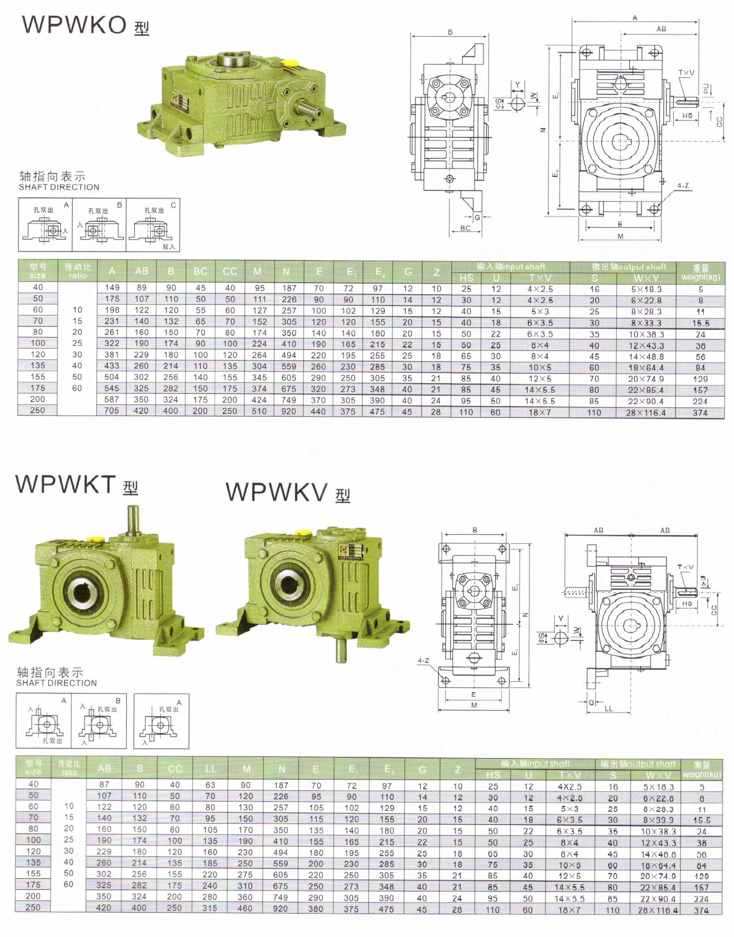 臺(tái)一減速機(jī)資料5
