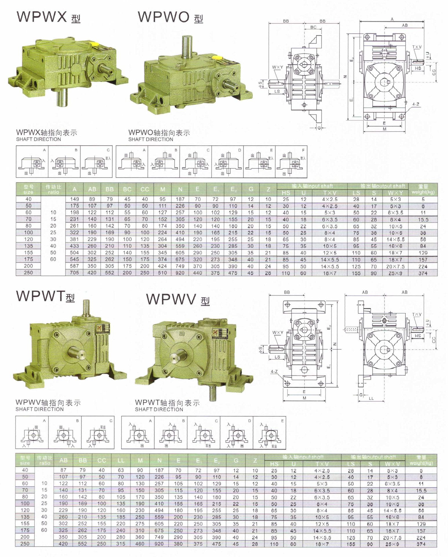 臺(tái)一減速機(jī)資料11