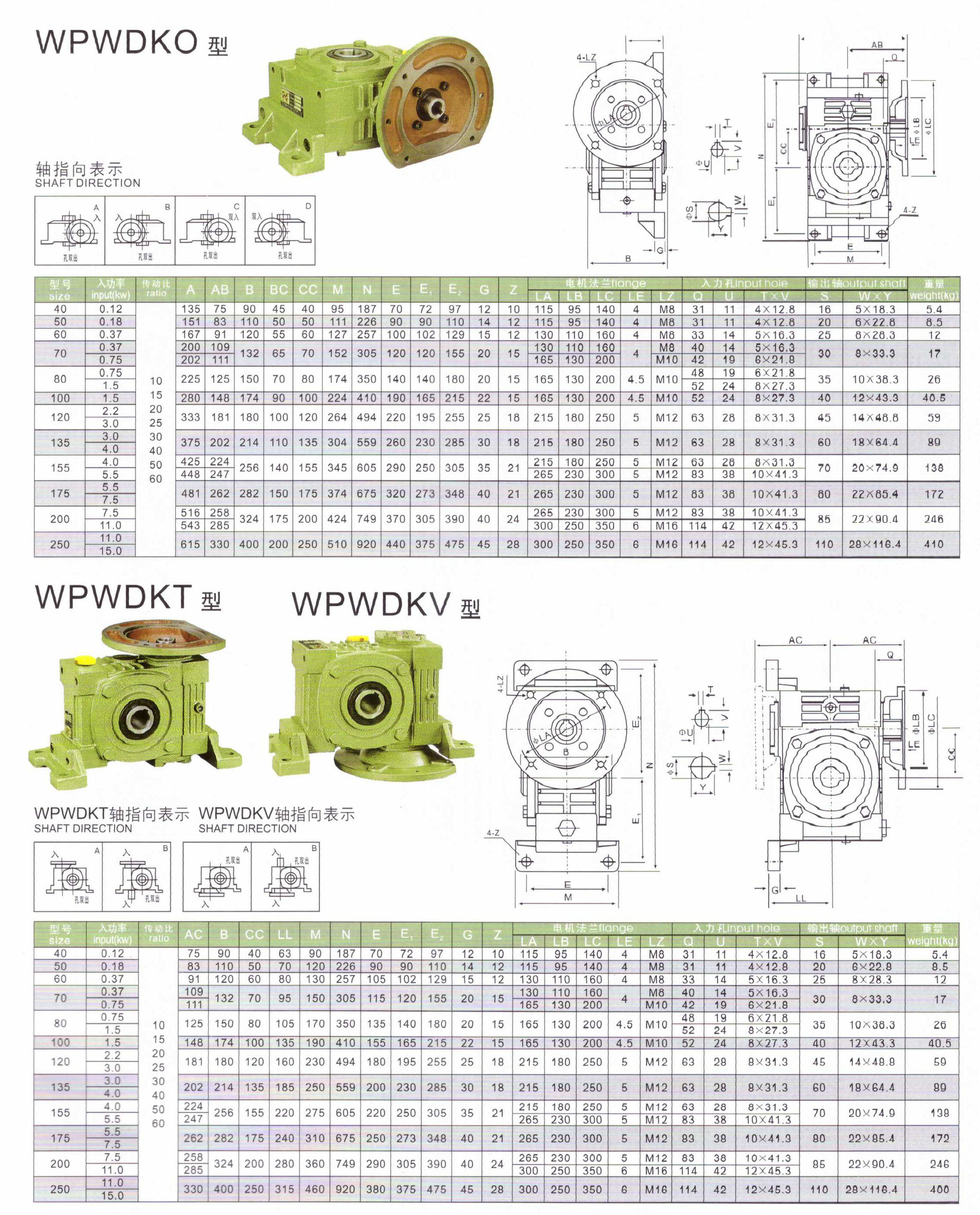 臺(tái)一減速機(jī)資料17