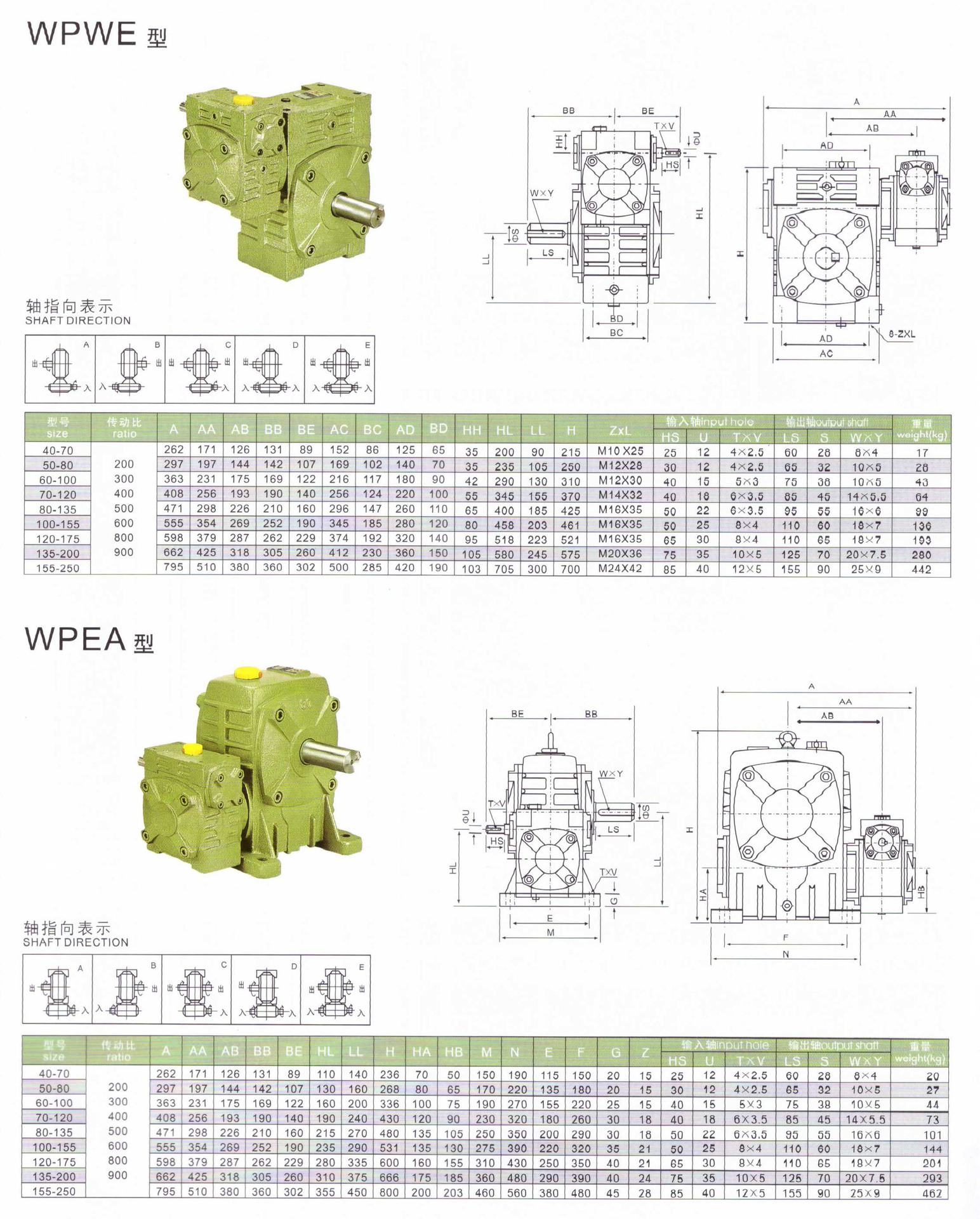 臺(tái)一減速機(jī)資料20