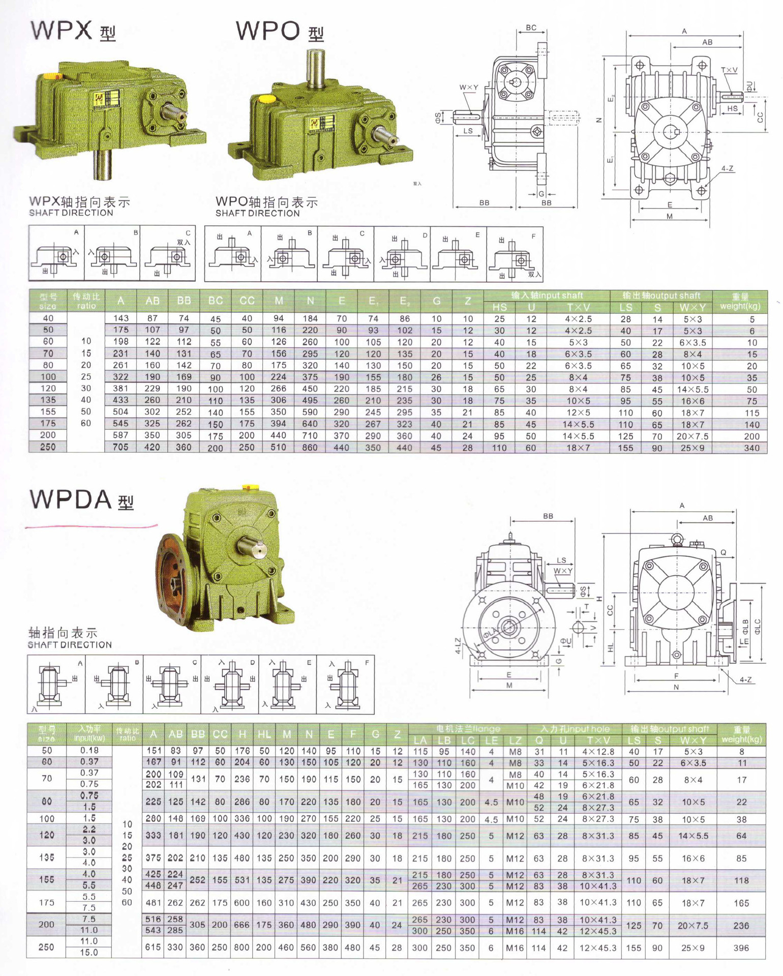 臺(tái)一減速機(jī)資料6