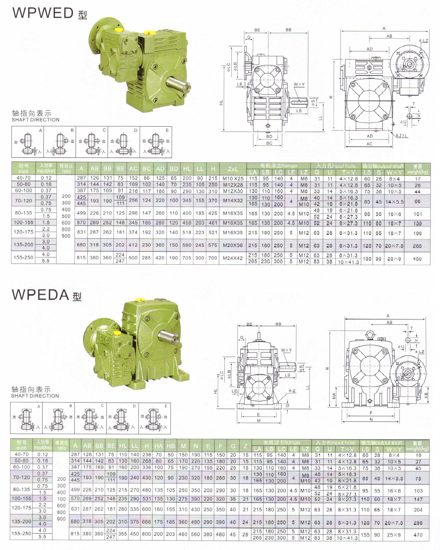臺(tái)一減速機(jī)資料21