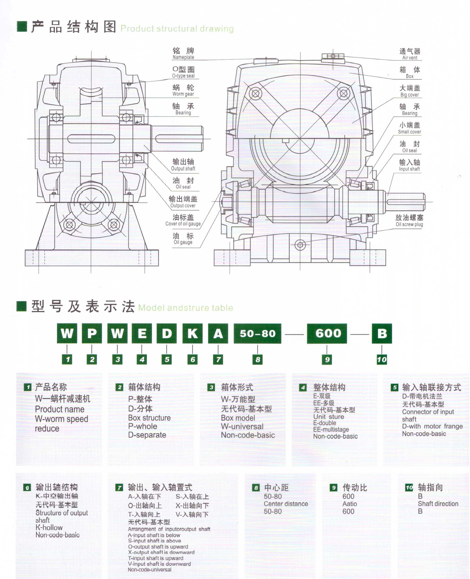 臺(tái)一減速機(jī)資料4