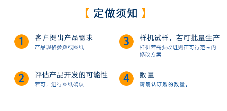 細(xì)節(jié)調(diào)整