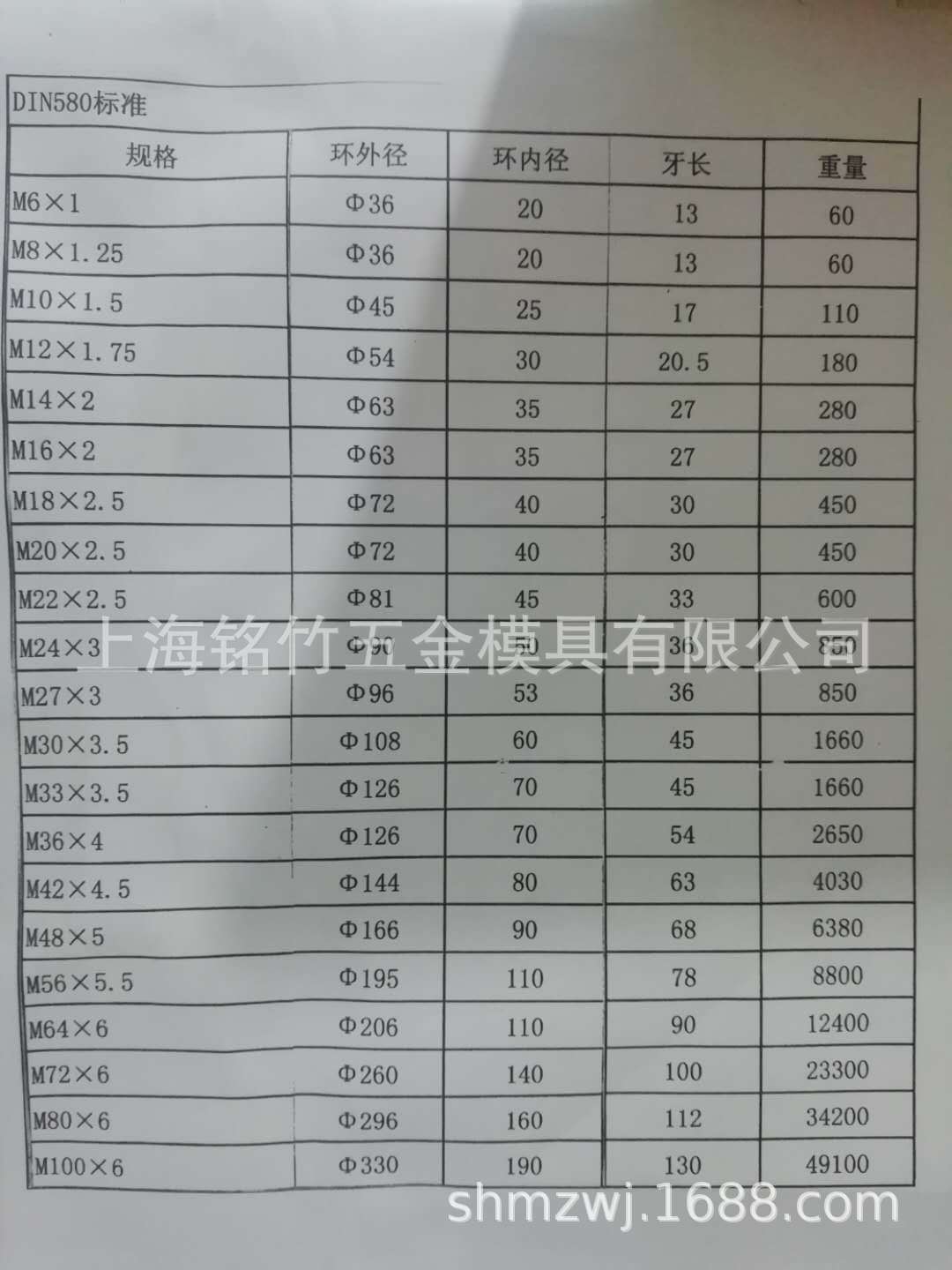 微信圖片_20200423092226